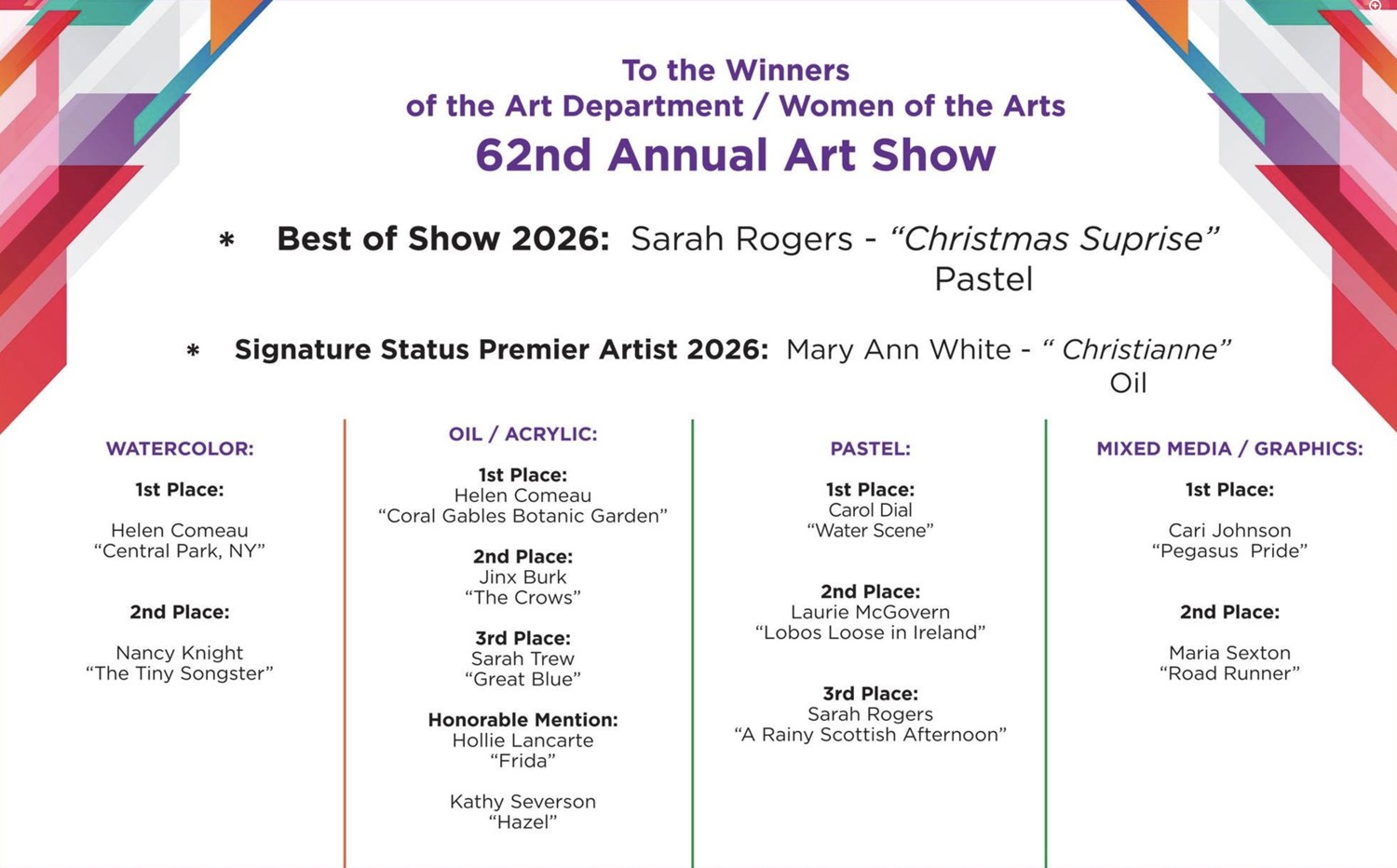 art show 2026